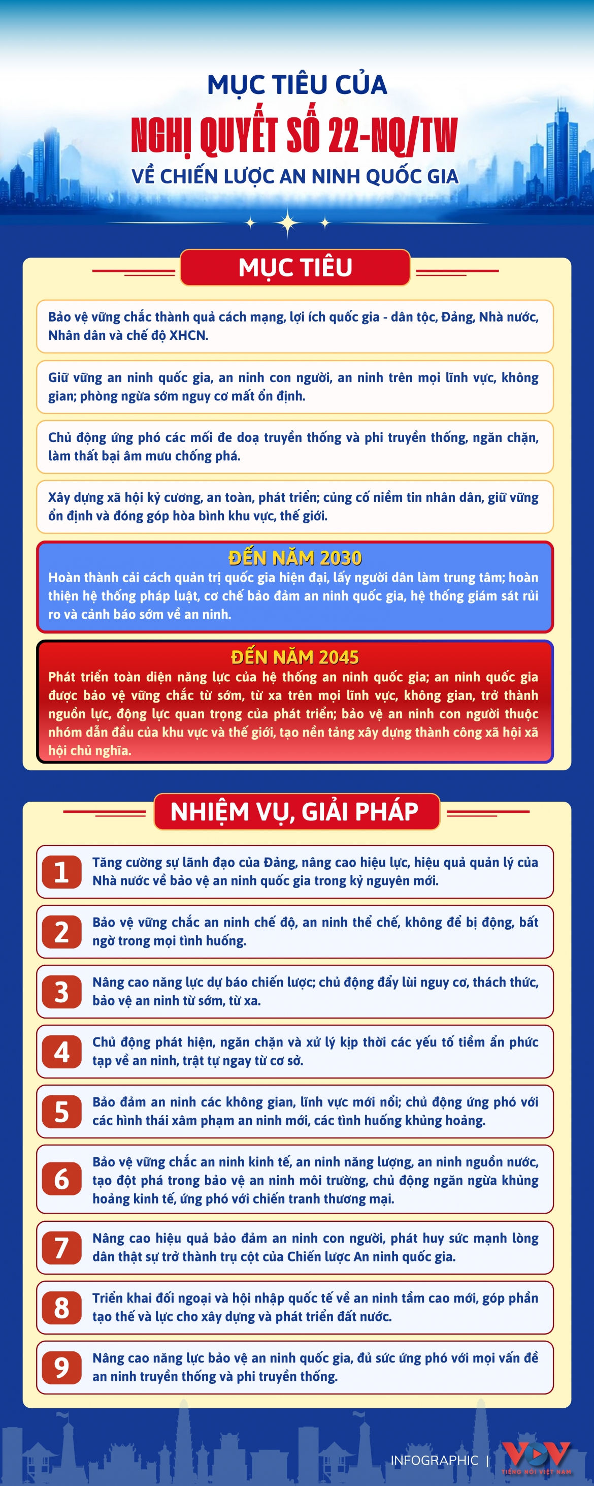 mục tiêu của nghị quyết số 22-nq tw về chiến lược an ninh quốc gia hình ảnh 1 muc tieu cua nghi quyet so 22-nq tw ve chien luoc an ninh quoc gia hinh anh 1