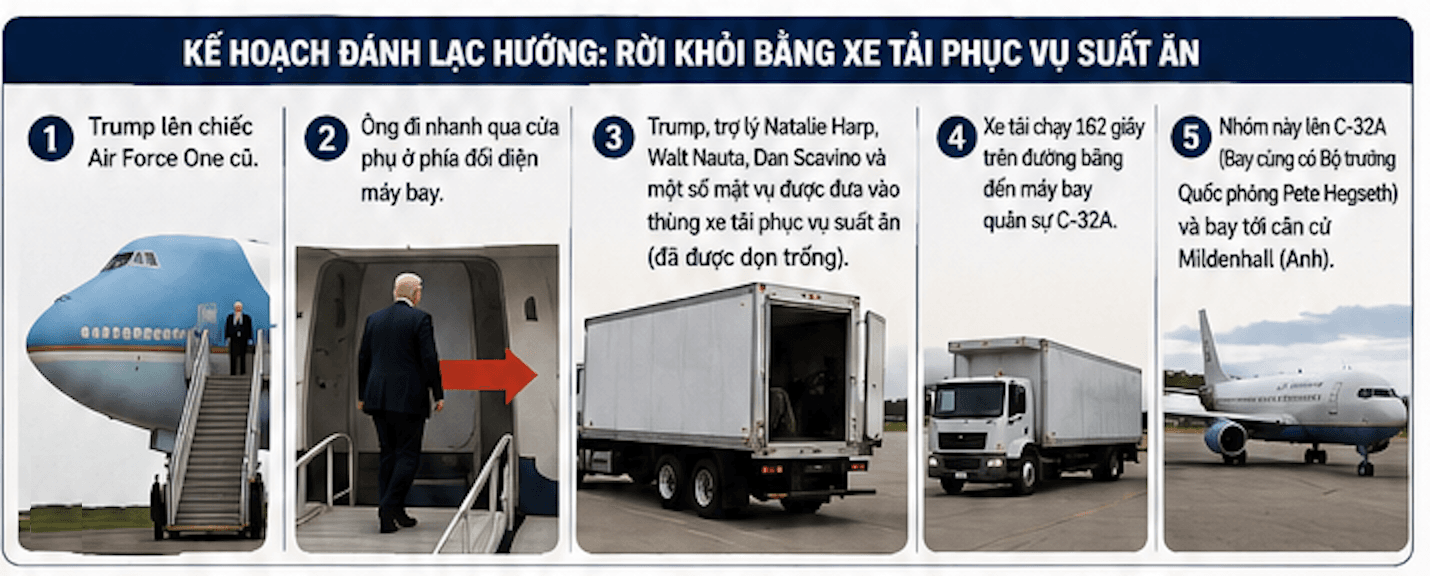 Minh hoạ: AI