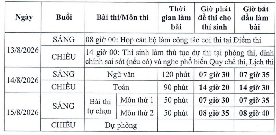 sang nay, 326 thi sinh tai diem thi chuyen tuyen quang thi mon dau tien hinh anh 1
