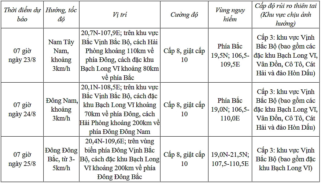 bão số 4 áp sát quảng ninh-hải phòng, cảnh báo mưa lớn đến trên 600mm hình ảnh 1 bao so 4 ap sat quang ninh-hai phong, canh bao mua lon den tren 600mm hinh anh 1