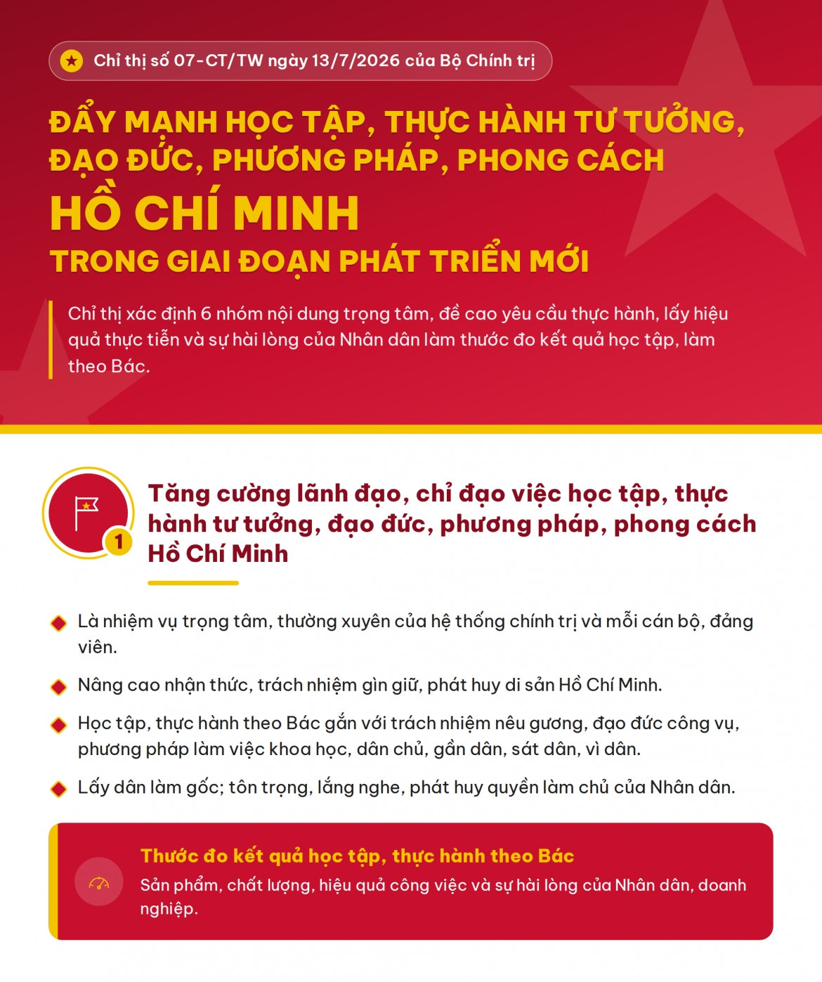 chỉ thị 07 của bộ chính trị kịp thời thay thế cán bộ né tránh, sợ trách nhiệm hình ảnh 1 chi thi 07 cua bo chinh tri kip thoi thay the can bo ne tranh, so trach nhiem hinh anh 1