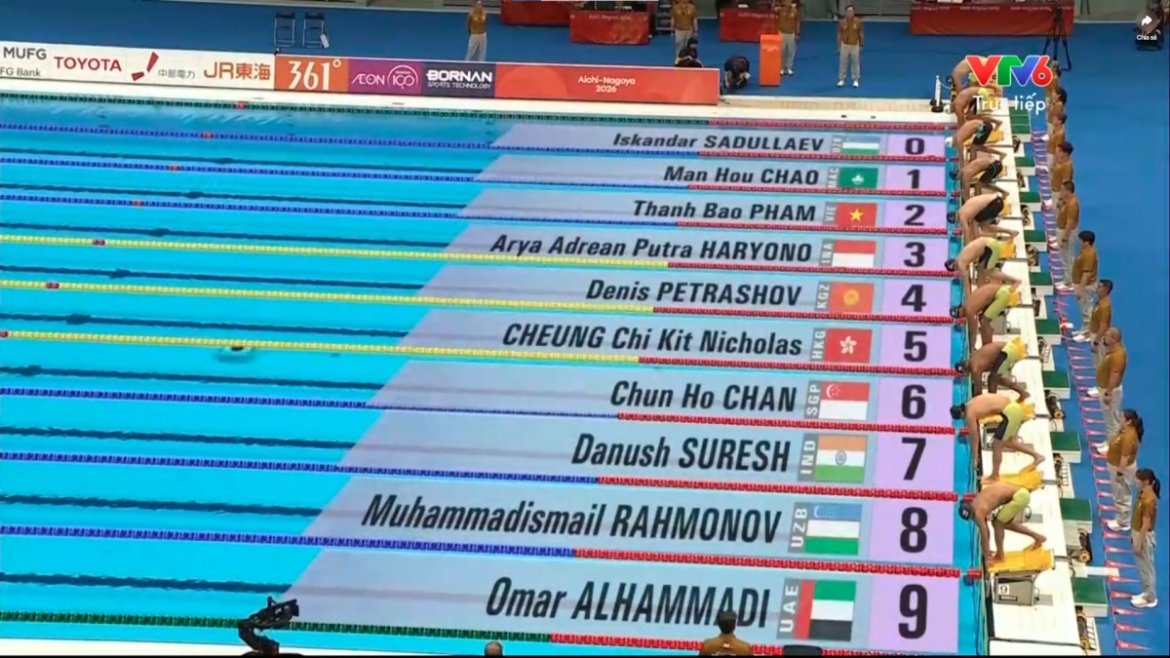 trực tiếp asiad 2026 hôm nay 21 9 Đoàn việt nam có huy chương đầu tiên trong ngày hình ảnh 37 truc tiep asiad 2026 hom nay 21 9 Doan viet nam co huy chuong dau tien trong ngay hinh anh 37