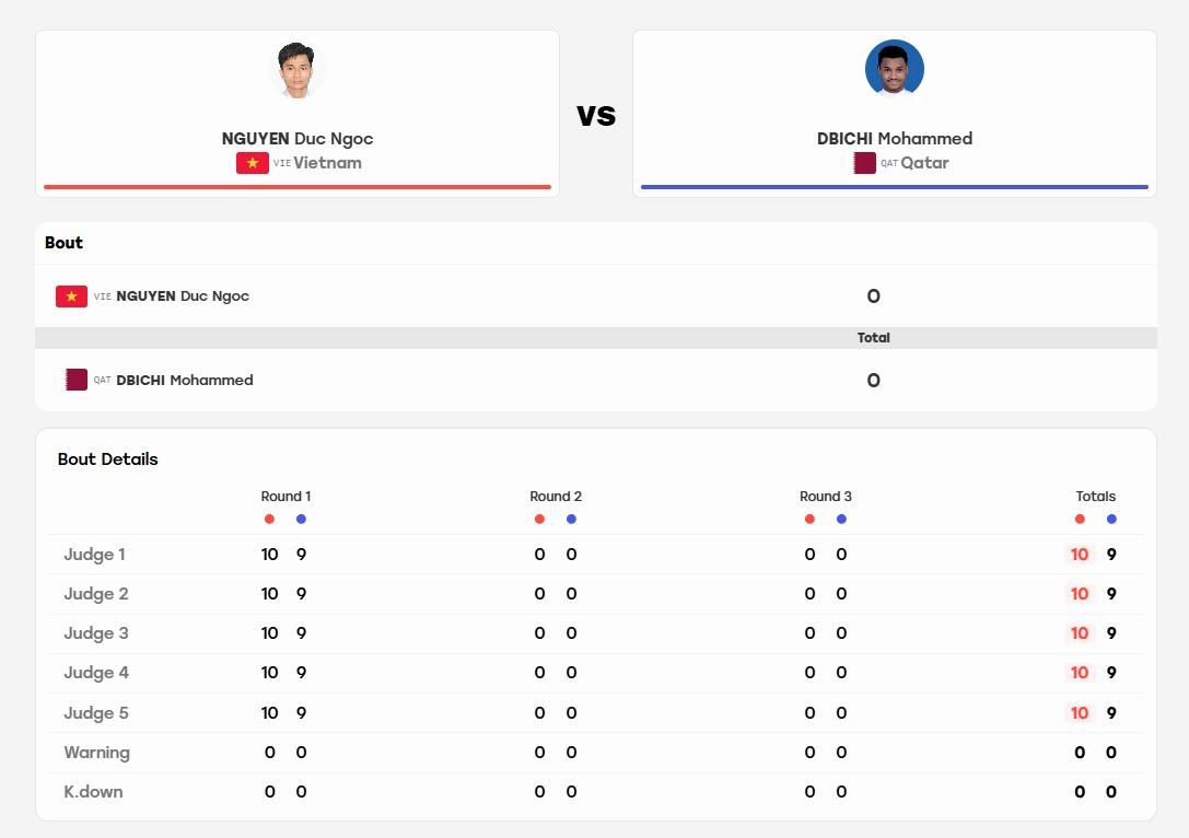 trực tiếp asiad 2026 hôm nay 21 9 Đoàn việt nam có huy chương đầu tiên trong ngày hình ảnh 17 truc tiep asiad 2026 hom nay 21 9 Doan viet nam co huy chuong dau tien trong ngay hinh anh 17