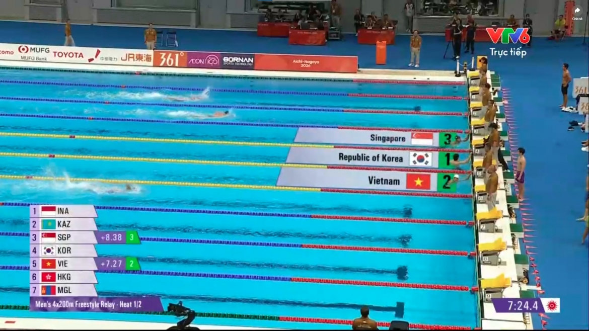 trực tiếp asiad 2026 hôm nay 21 9 Đoàn việt nam có huy chương đầu tiên trong ngày hình ảnh 21 truc tiep asiad 2026 hom nay 21 9 Doan viet nam co huy chuong dau tien trong ngay hinh anh 21