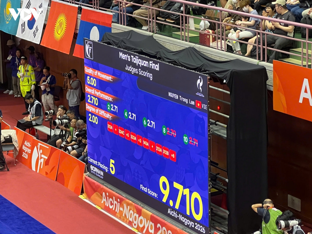 trực tiếp asiad 2026 hôm nay 21 9 Đoàn việt nam có huy chương đầu tiên trong ngày hình ảnh 38 truc tiep asiad 2026 hom nay 21 9 Doan viet nam co huy chuong dau tien trong ngay hinh anh 38