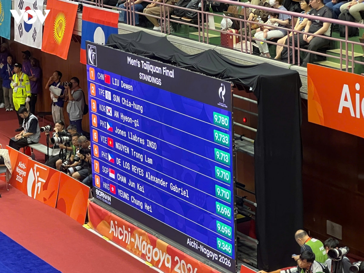 trực tiếp asiad 2026 hôm nay 21 9 Đoàn việt nam có huy chương đầu tiên trong ngày hình ảnh 39 truc tiep asiad 2026 hom nay 21 9 Doan viet nam co huy chuong dau tien trong ngay hinh anh 39