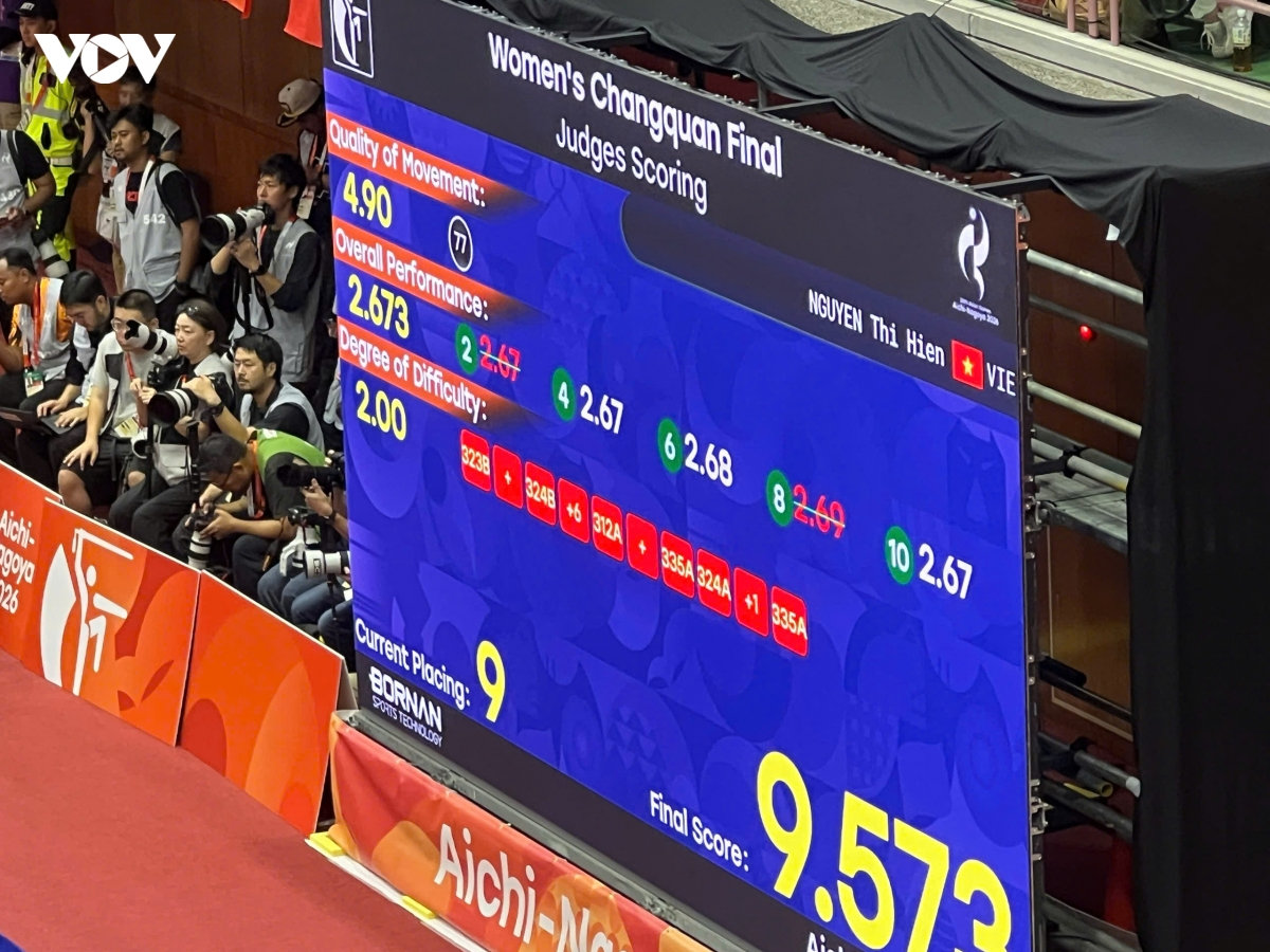 trực tiếp asiad 2026 hôm nay 21 9 Đoàn việt nam có huy chương đầu tiên trong ngày hình ảnh 47 truc tiep asiad 2026 hom nay 21 9 Doan viet nam co huy chuong dau tien trong ngay hinh anh 47