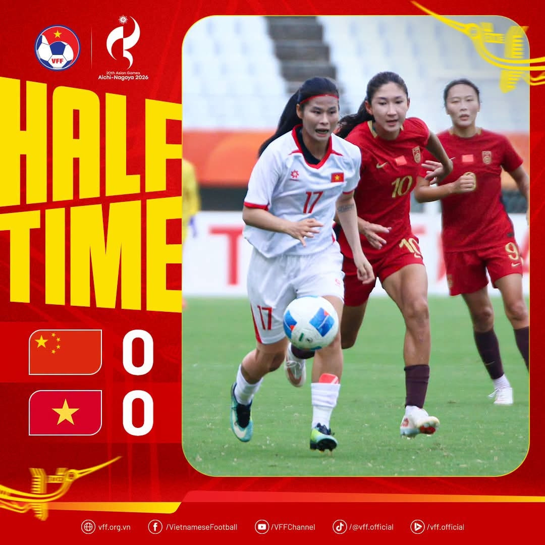 thung luoi dang tiec o hiep phu, Dt nu viet nam ngang cao dau roi asiad 2026 hinh anh 6