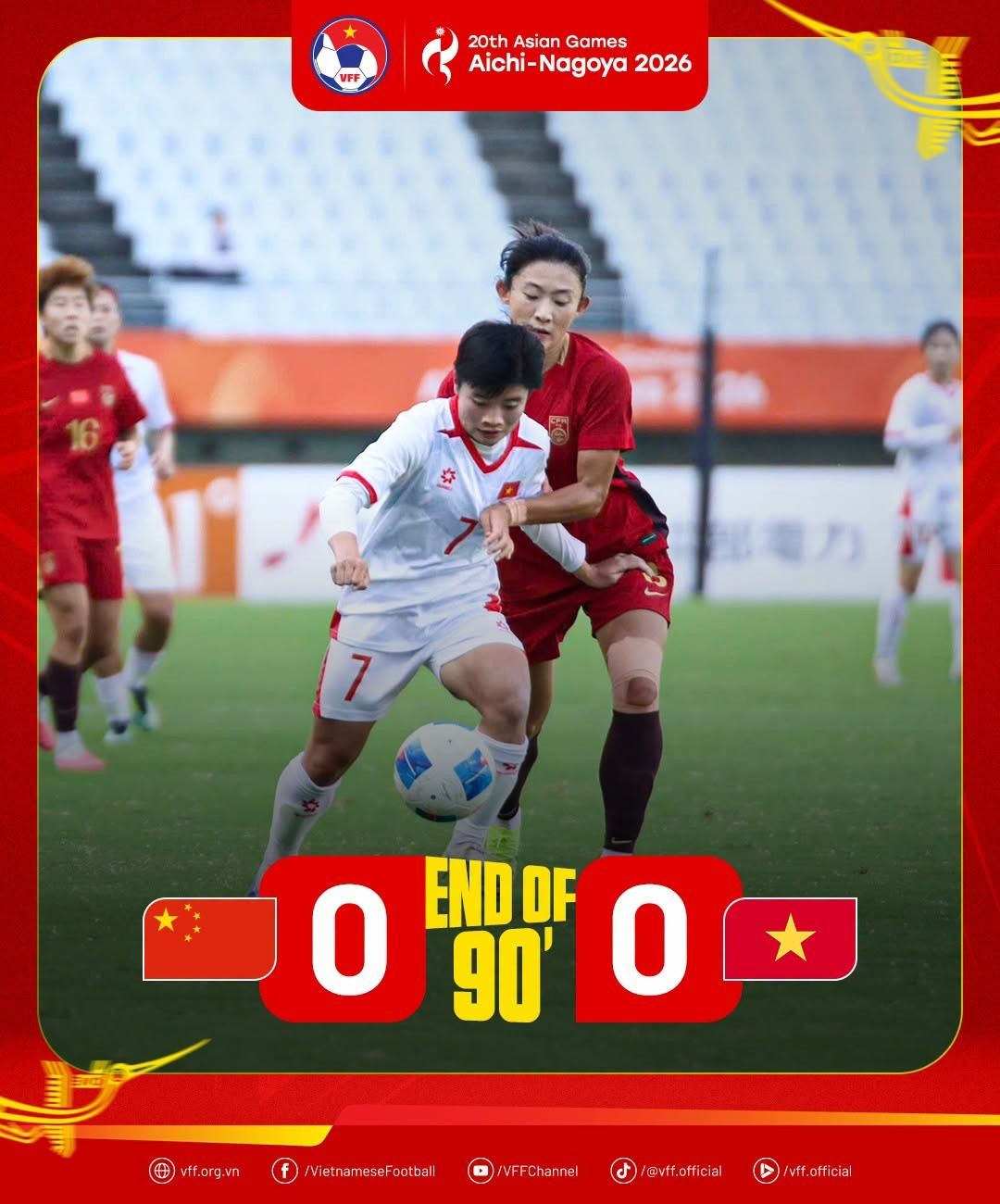 thung luoi dang tiec o hiep phu, Dt nu viet nam ngang cao dau roi asiad 2026 hinh anh 4