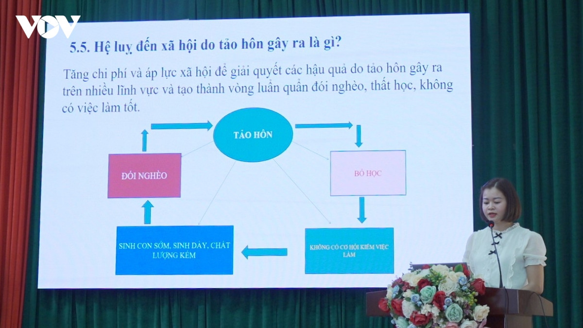 bảo vệ giống nòi và tương lai vùng cao Đẩy lùi vấn nạn tảo hôn từ gốc hình ảnh 1 bao ve giong noi va tuong lai vung cao Day lui van nan tao hon tu goc hinh anh 1