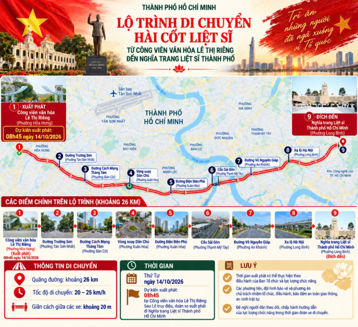 lo trinh di chuyen cua doan xe dua 731 hai cot liet si ve noi an nghi tai tp.hcm hinh anh 1