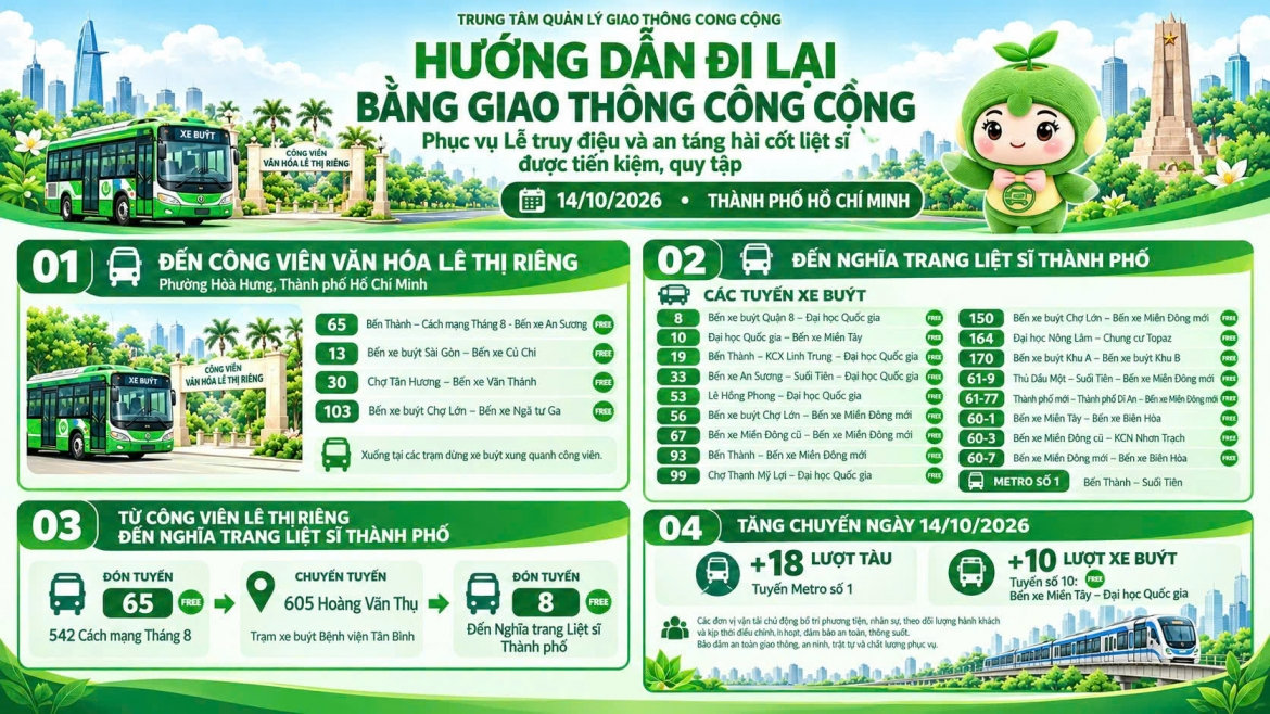 tp.hcm tăng chuyến metro và xe buýt phục vụ lễ truy điệu liệt sĩ hình ảnh 1 tp.hcm tang chuyen metro va xe buyt phuc vu le truy dieu liet si hinh anh 1