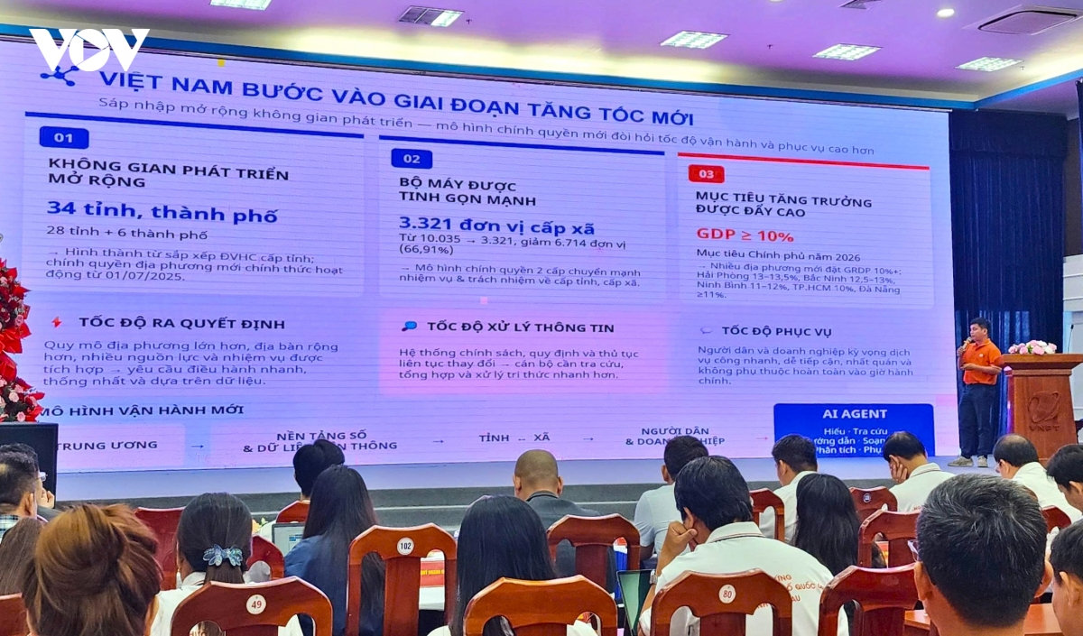 ai trong khu vực công từ công cụ hỗ trợ đến năng lực vận hành hình ảnh 1 ai trong khu vuc cong tu cong cu ho tro den nang luc van hanh hinh anh 1