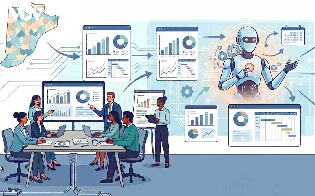 ai trong khu vực công từ công cụ hỗ trợ đến năng lực vận hành hình ảnh 2 ai trong khu vuc cong tu cong cu ho tro den nang luc van hanh hinh anh 2