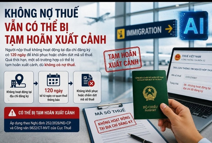 Thời gian qua, nhiều người rơi vào cảnh “không nợ thuế vẫn bị hoãn xuất cảnh”. (Ảnh minh hoạ).