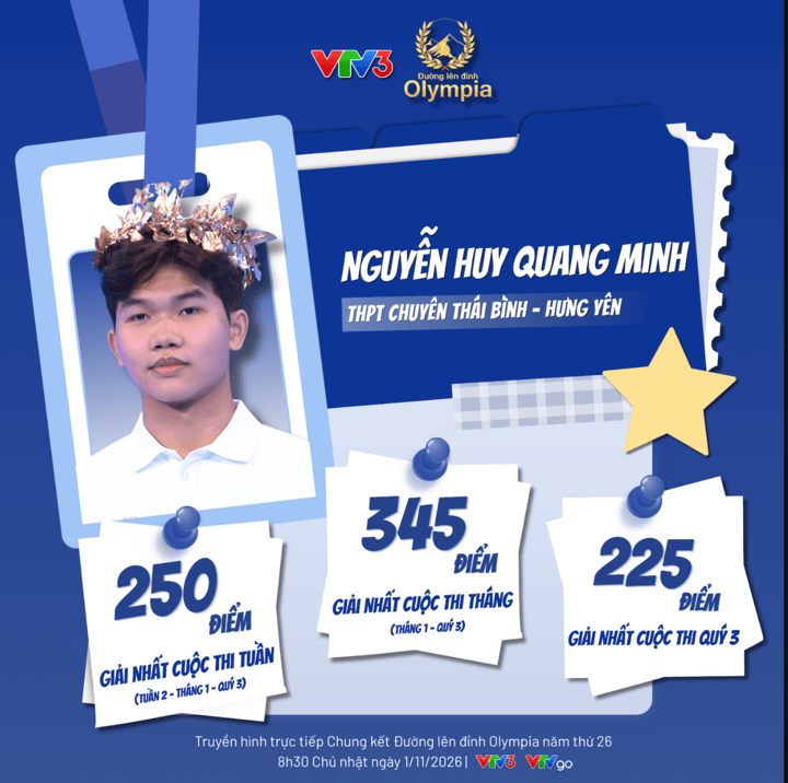 Nhà leo núi Nguyễn Huy Quang Minh.