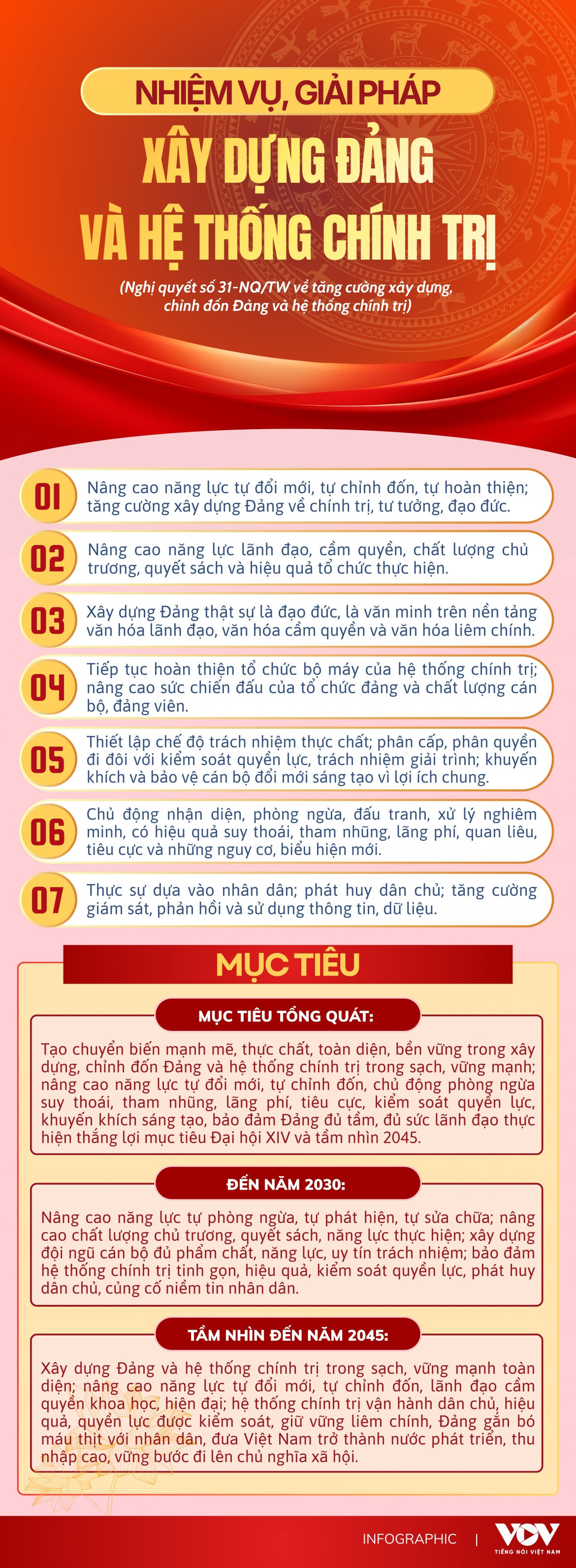 tạo chuyển biến mạnh mẽ, thực chất trong xây dựng, chỉnh đốn Đảng hình ảnh 1 tao chuyen bien manh me, thuc chat trong xay dung, chinh don Dang hinh anh 1