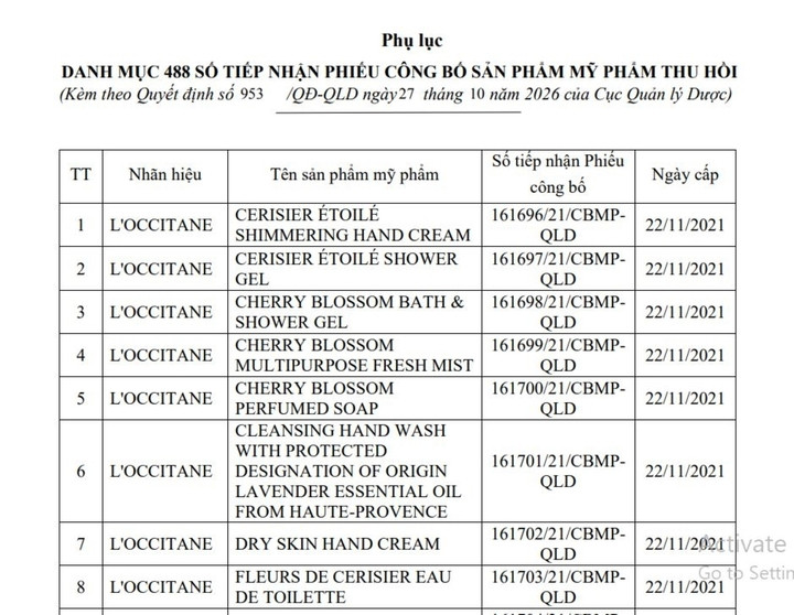 Công ty cổ phần Thủy Lộc - HCM đề nghị thu hồi số công bố của 488 mỹ phẩm.