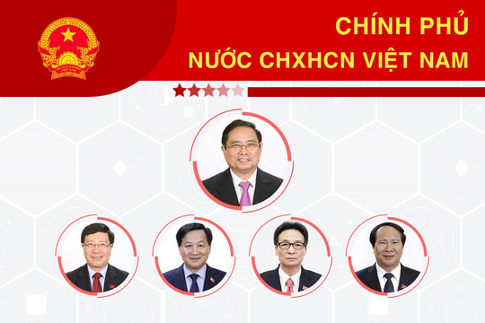 Danh sách 27 thành viên Chính phủ nhiệm kỳ 2021-2026