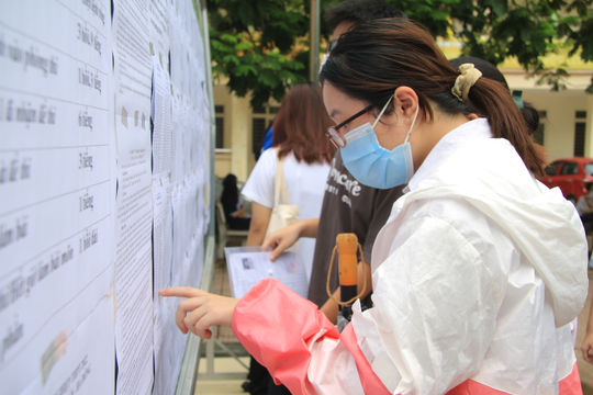 Đại học Công nghiệp Thực phẩm TP.HCM công bố điểm chuẩn năm 2022
