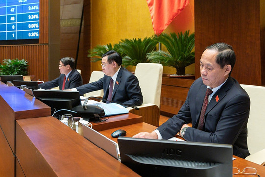 Quốc hội "chốt" GDP năm 2023 khoảng 6,5%, giải quyết dứt điểm việc thiếu thuốc