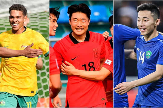 Bảng xếp hạng U20 châu Á 2023 mới nhất: Xuất hiện nhánh đấu tử thần