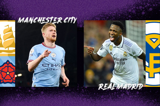 Nhận định bóng đá Man City vs Real Madrid: Cuộc chiến sinh tử