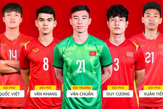 Lộ diện đội trưởng U23 Việt Nam tại giải U23 Đông Nam Á 2023