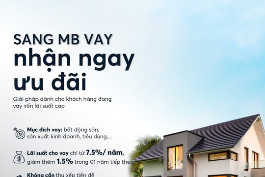 Sang MB vay, nhận ngay ưu đãi
