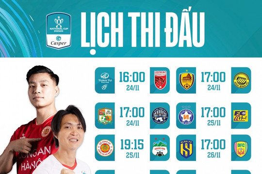 Lịch thi đấu vòng loại Cúp Quốc gia 2023/2024: CLB CAHN đối đầu HAGL