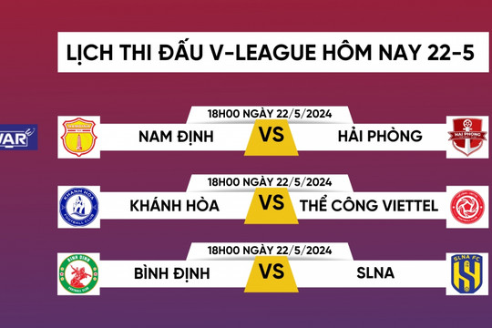 Lịch thi đấu và trực tiếp V-League 23/24 hôm nay 22/5: Nam Định đấu Hải Phòng