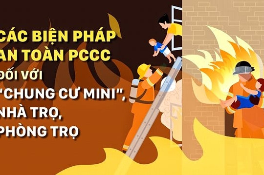 Công an Hà Nội khuyến cáo các biện pháp PCCC với nhà trọ, chung cư mini