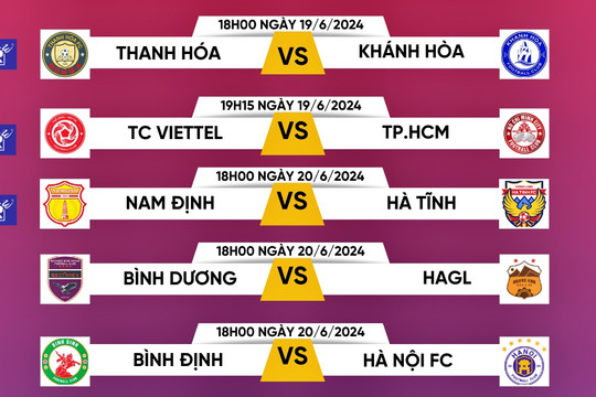 Lịch áp dụng VAR vòng 24 V-League 2023/2024: Nóng ở hai đầu bảng xếp hạng
