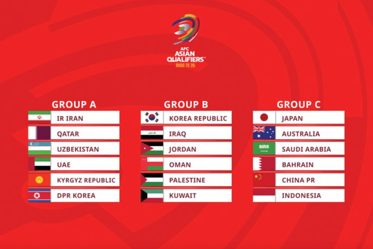 Lịch thi đấu bóng đá hôm nay 10/10: Kịch tính vòng loại World Cup