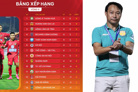 Bảng xếp hạng V-League 2024/2025 mới nhất: 7 đội đua vô địch kịch tính