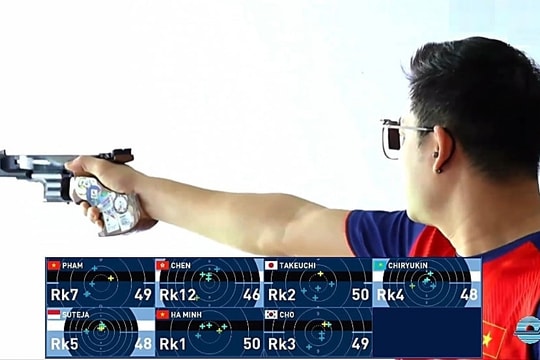 Việt Nam giành thêm HCV ở giải bắn súng châu Á