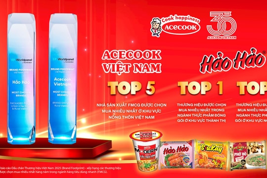 Acecook Việt Nam và Hảo Hảo giữ vững vị trí top thương hiệu FMCG được chọn mua nhiều nhất 