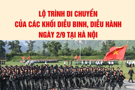 Lộ trình di chuyển của các khối diễu binh, diễu hành ngày 2/9 tại Hà Nội