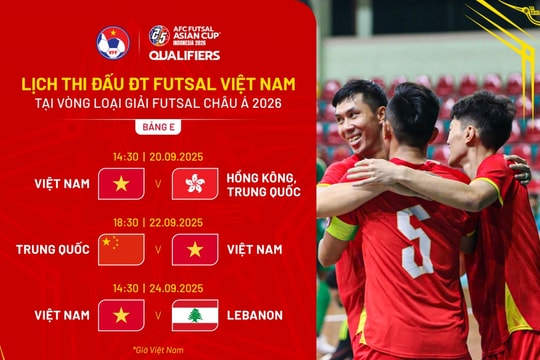 Lịch thi đấu của ĐT Futsal Việt Nam tại vòng loại futsal châu Á 2026