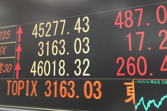 Thị trường chứng khoán, tiền tệ Nhật Bản phản ứng mạnh sau khi FED hạ lãi suất