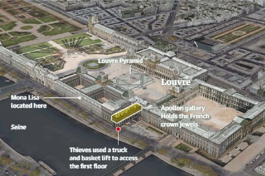 Vụ trộm chớp nhoáng tại bảo tàng Louvre: 4 phút làm rung chuyển Paris