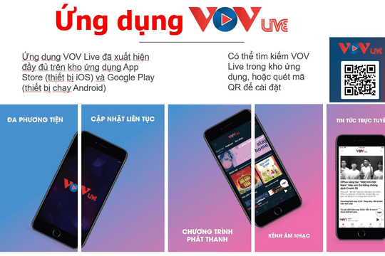VOVLive - nơi gắn kết Tiếng nói VOV và công chúng trên nền tảng số