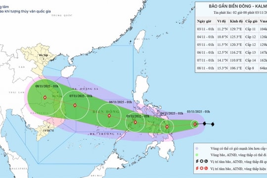 Bão Kalmaegi giật cấp 14 tiến gần Biển Đông, dự báo mạnh lên trong những ngày tới