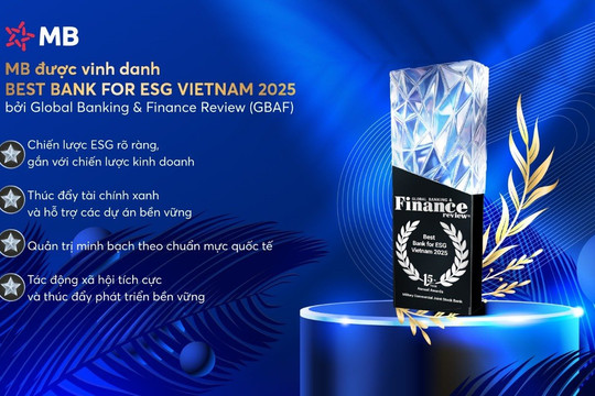 MB được vinh danh là “Best Bank For Esg Vietnam 2025” bởi Global Banking & Finance Review