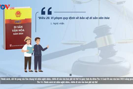 Video: Pháp luật hiện nay quy định như thế nào về việc bảo tồn và phát huy lễ hội truyền thống của đồng bào dân tộc thiểu số?