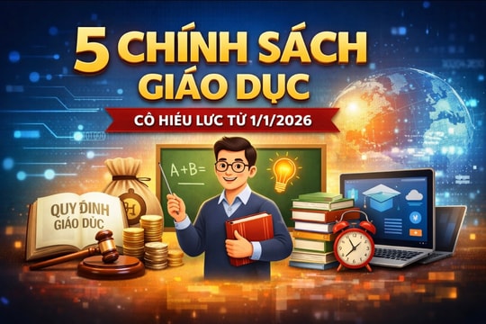 5 chính sách giáo dục mới có hiệu lực từ 1/1/2026
