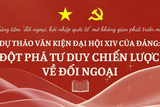 Dự thảo văn kiện Đại hội XIV của Đảng: Đột phá tư duy chiến lược về đối ngoại