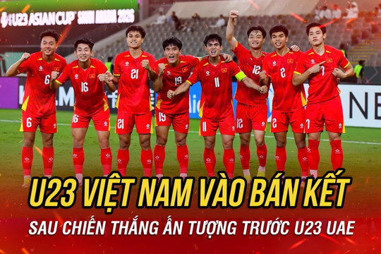 Hạ gục U23 UAE, U23 Việt Nam xuất sắc vào bán kết U23 châu Á 2026