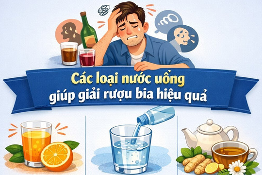Uống gì để đào thải cồn nhanh nhất?