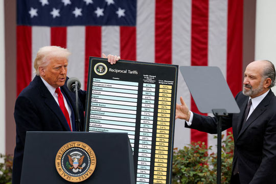Tòa án Tối cao Mỹ bác chính sách thuế quan toàn cầu của Tổng thống Trump